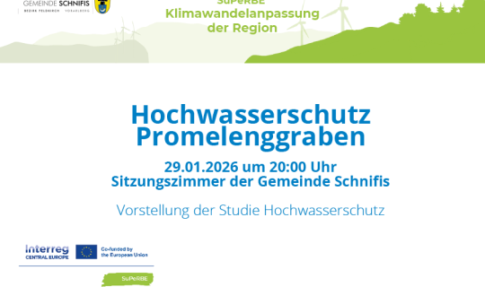SuPeRBE Klimawandelanpassung der Region