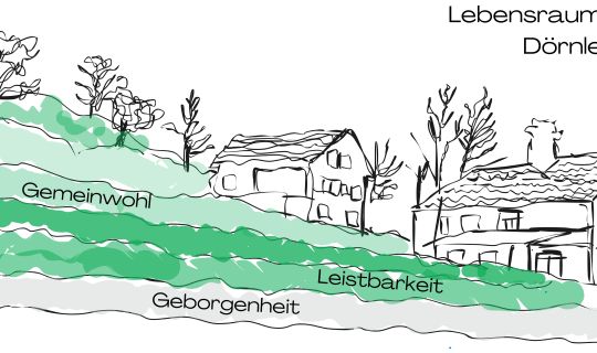 BDL_Vorschaubild (1).jpg BDL_Vorschaubild (1).jpg