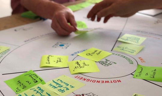 Projektschmiede Projektschmiede_Foto Büro für Freiwilliges Engagement und Beteiligung.jpg