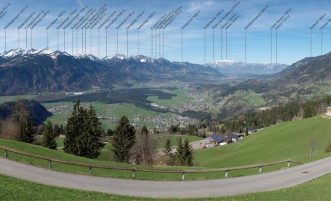 Urlaub am Obermahd