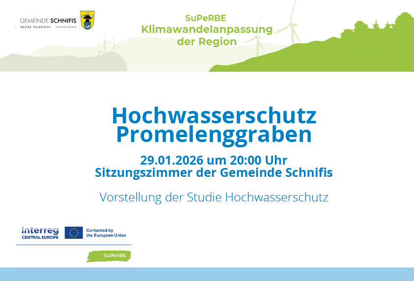 SuPeRBE Klimawandelanpassung der Region
