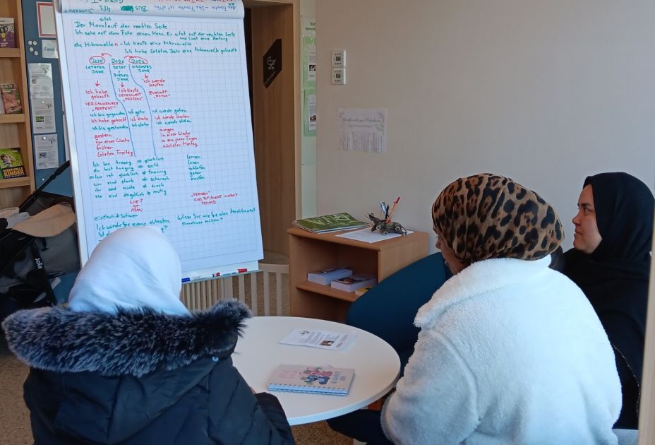 Drei Frauen sitzen am Tisch und schauen auf ein Flipchart. Drei Frauen sitzen am Tisch und schauen auf ein Flipchart.