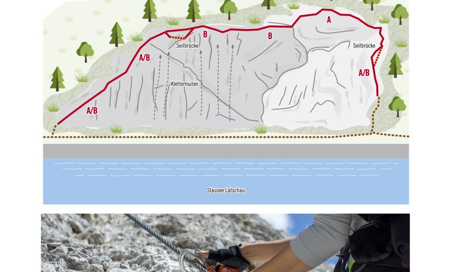 Topo via ferrata Latschau