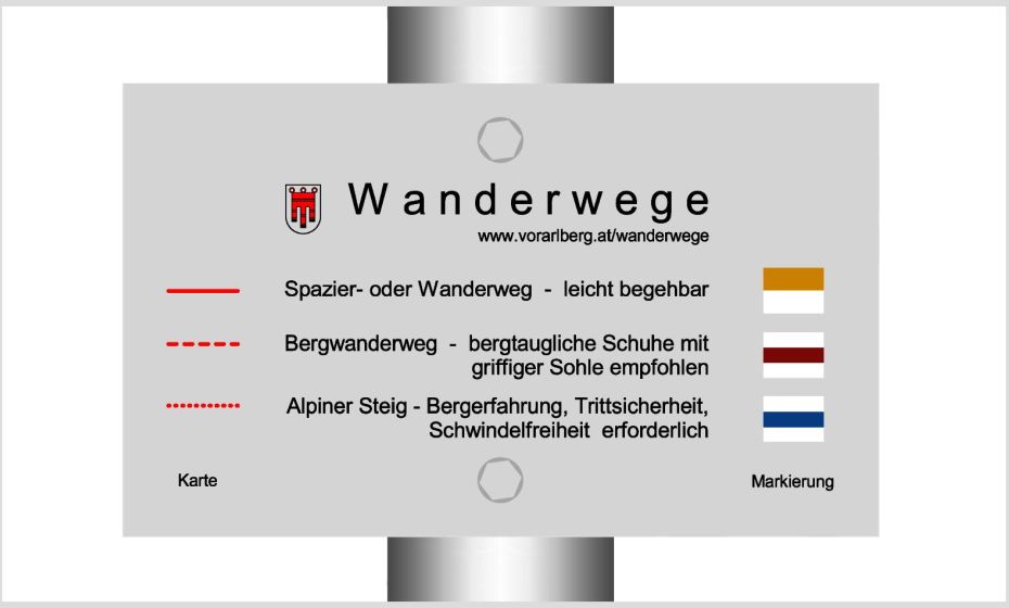 Vorarlberg Tourismus GmbH Vorarlberger Wanderwegekonzept