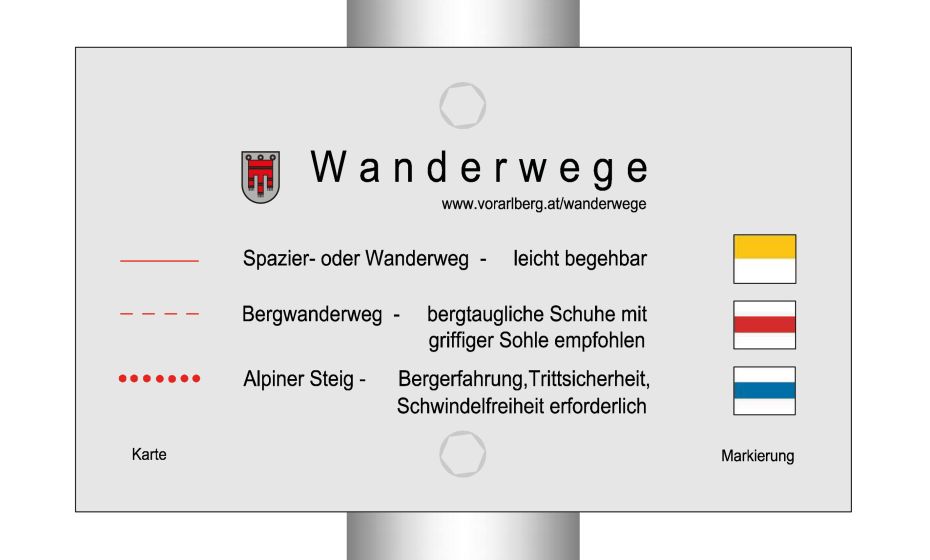 Vorarlberger Wanderwegekonzept Vorarlberger Wanderwegekonzept