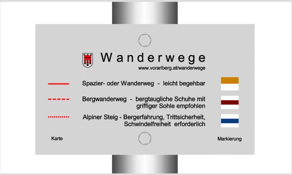 Vorarlberger Wanderwegekonzept Vorarlberger Wanderwegekonzept
