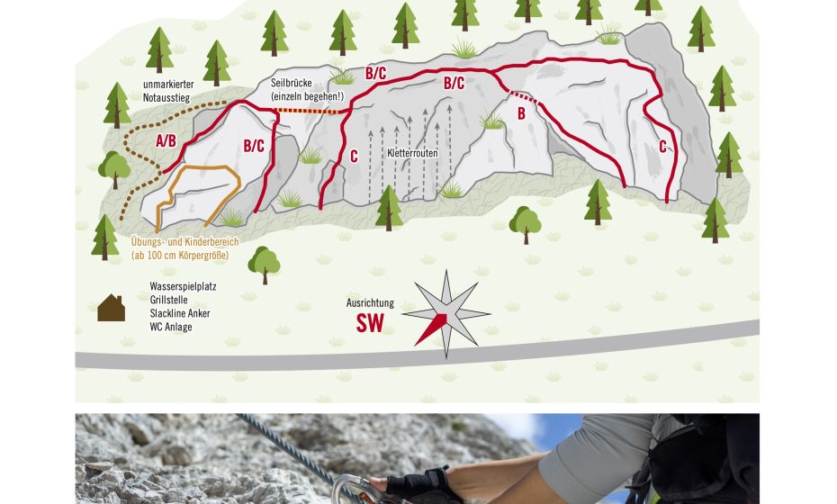 Topo Klettersteig Rifa Topo Klettersteig Rifa